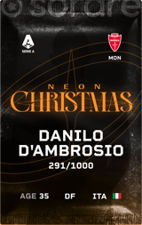 Danilo D'Ambrosio - limited