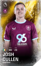 Josh Cullen - limited