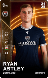 Ryan Astley - limited