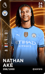 Nathan Aké - limited