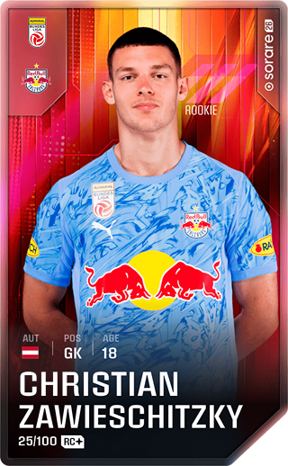 Christian Zawieschitzky - rare