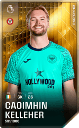 Caoimhin Kelleher - limited