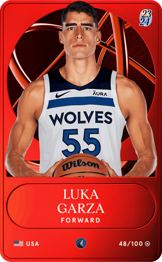 Luka Garza - rare