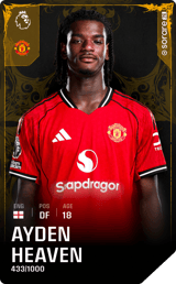 Ayden Heaven - limited
