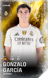 Gonzalo García - limited