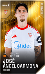 José Ángel Carmona - limited