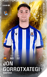 Jon Gorrotxategi - limited