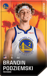 Brandin Podziemski - limited