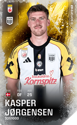 Kasper Jørgensen - limited