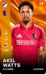 Akil Watts - limited