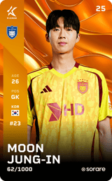 Moon Jung-In - limited