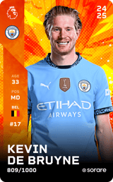 Kevin De Bruyne - limited