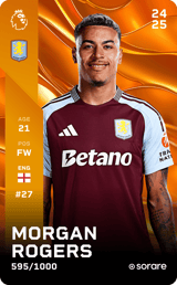 Morgan Rogers - limited