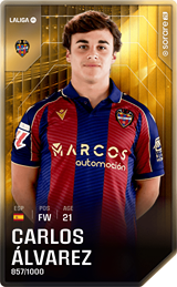 C.Álvarez - limited