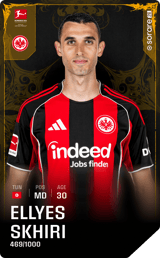 Ellyes Skhiri - limited