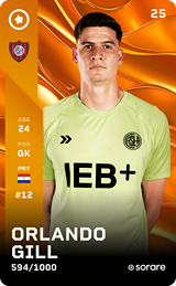 Orlando Gill - limited