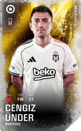 Cengiz Ünder - limited