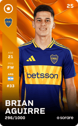 Brian Aguirre - limited