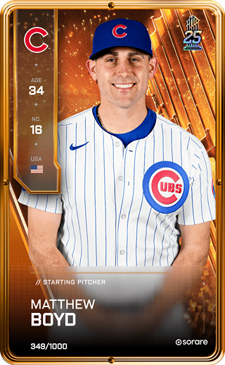 Matthew Boyd - limited