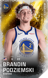 Brandin Podziemski - limited