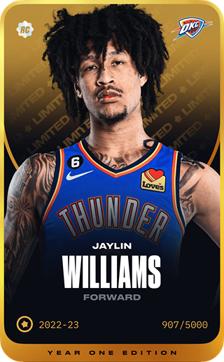 Jaylin Williams - limited