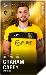 Graham Carey - limited