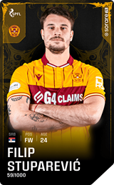 Filip Stuparević - limited