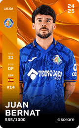Juan Bernat - limited