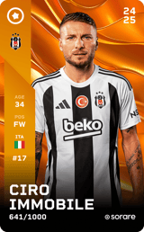 Ciro Immobile - limited