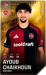 Ayoub Chaikhoun - limited