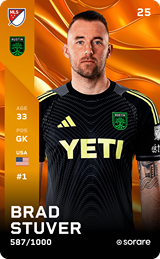 Brad Stuver - limited