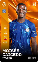 Moisés Caicedo - limited