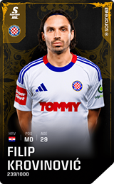 Filip Krovinović - limited