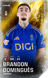 Brandon Dominguès - limited