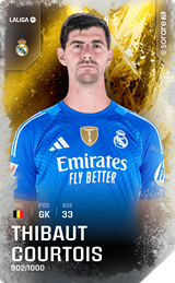 Thibaut Courtois - limited