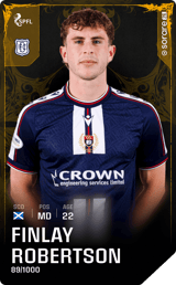 Finlay Robertson - limited