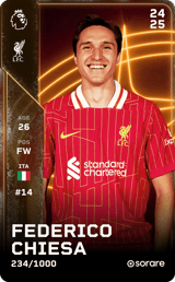 Federico Chiesa - limited