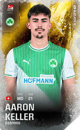 Aaron Keller - limited