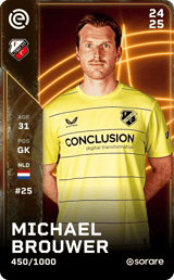 Michael Brouwer - limited