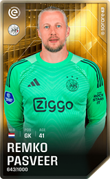 Remko Pasveer - limited