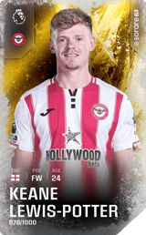 Keane Lewis-Potter - limited