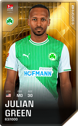 Julian Green - limited
