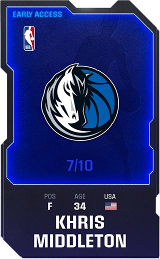 Khris Middleton - super_rare