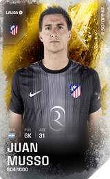 Juan Musso - limited