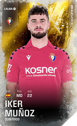 Iker Muñoz - limited