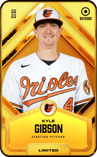 Kyle Gibson - limited