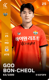 Goo Bon-Cheol - limited