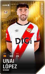 Unai López - limited
