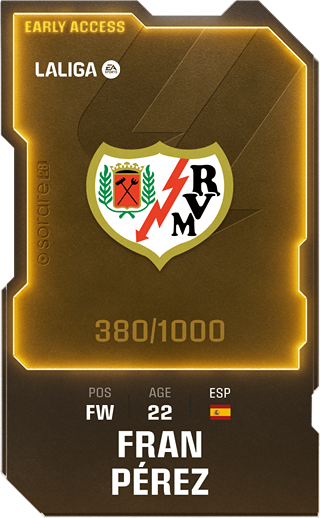 Fran Pérez - limited