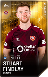 Stuart Findlay - limited